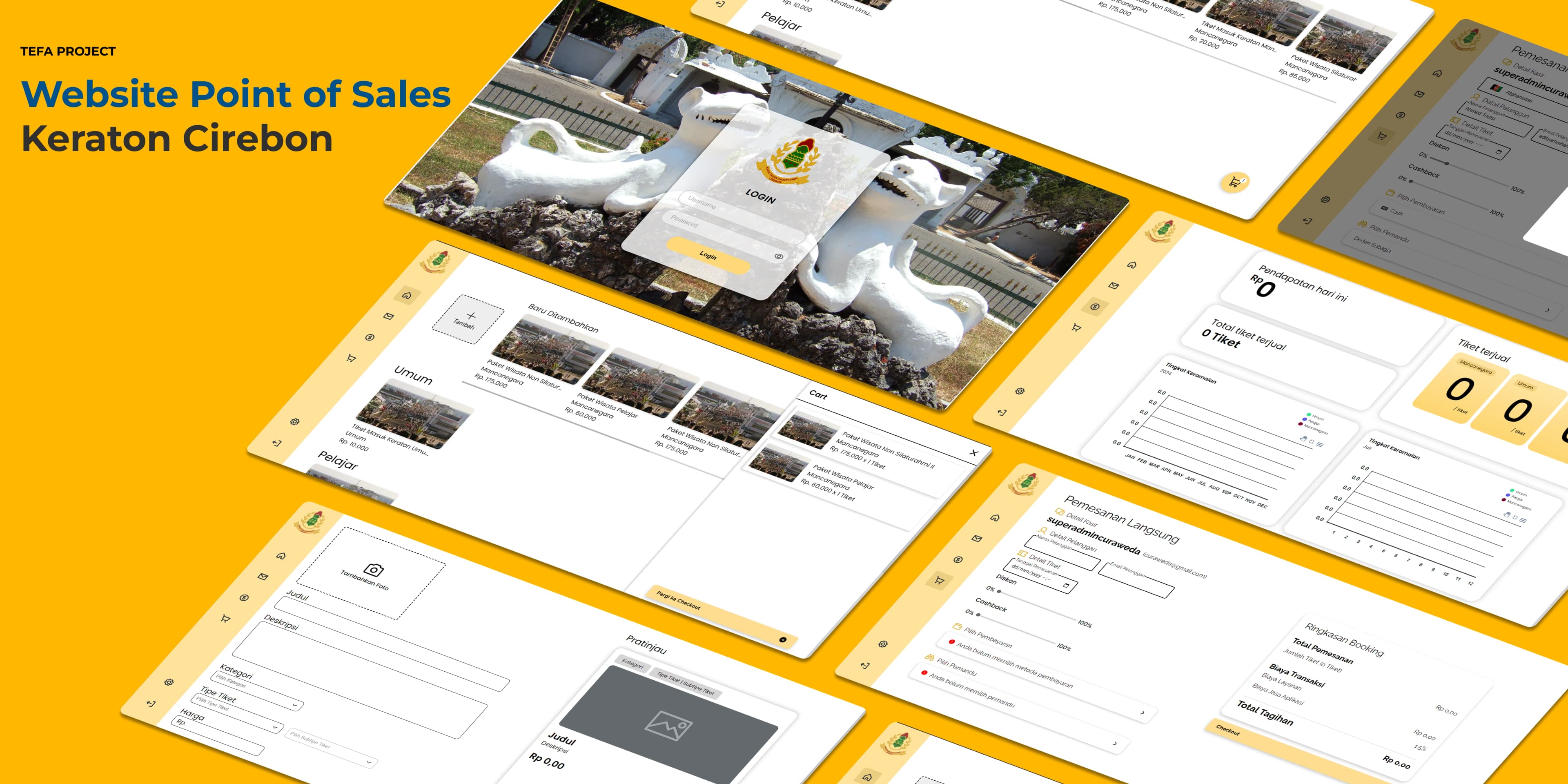 POS Website for Keraton Kasepuhan Cirebon image 1