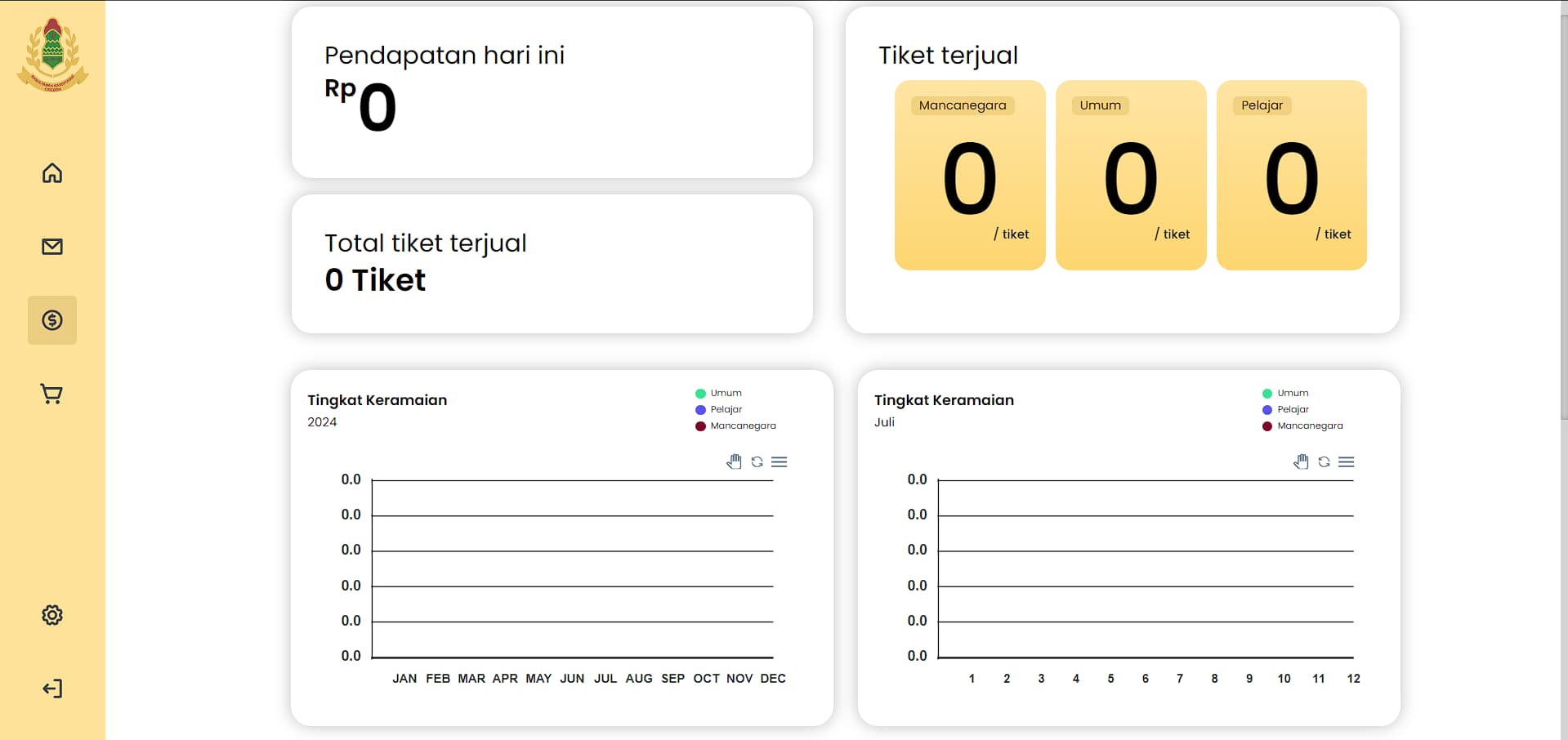 POS Website for Keraton Kasepuhan Cirebon image 4